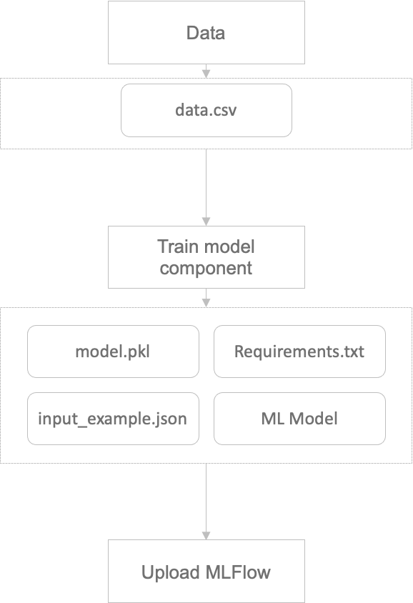 mlflow-1.png