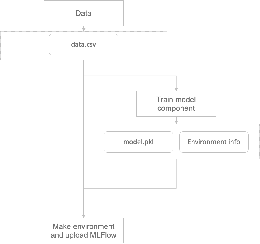 mlflow-2.png