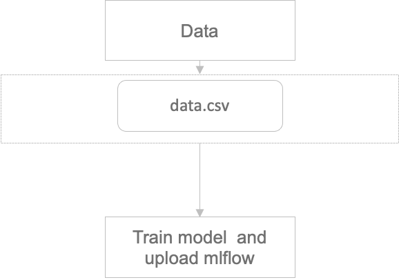 mlflow-3.png