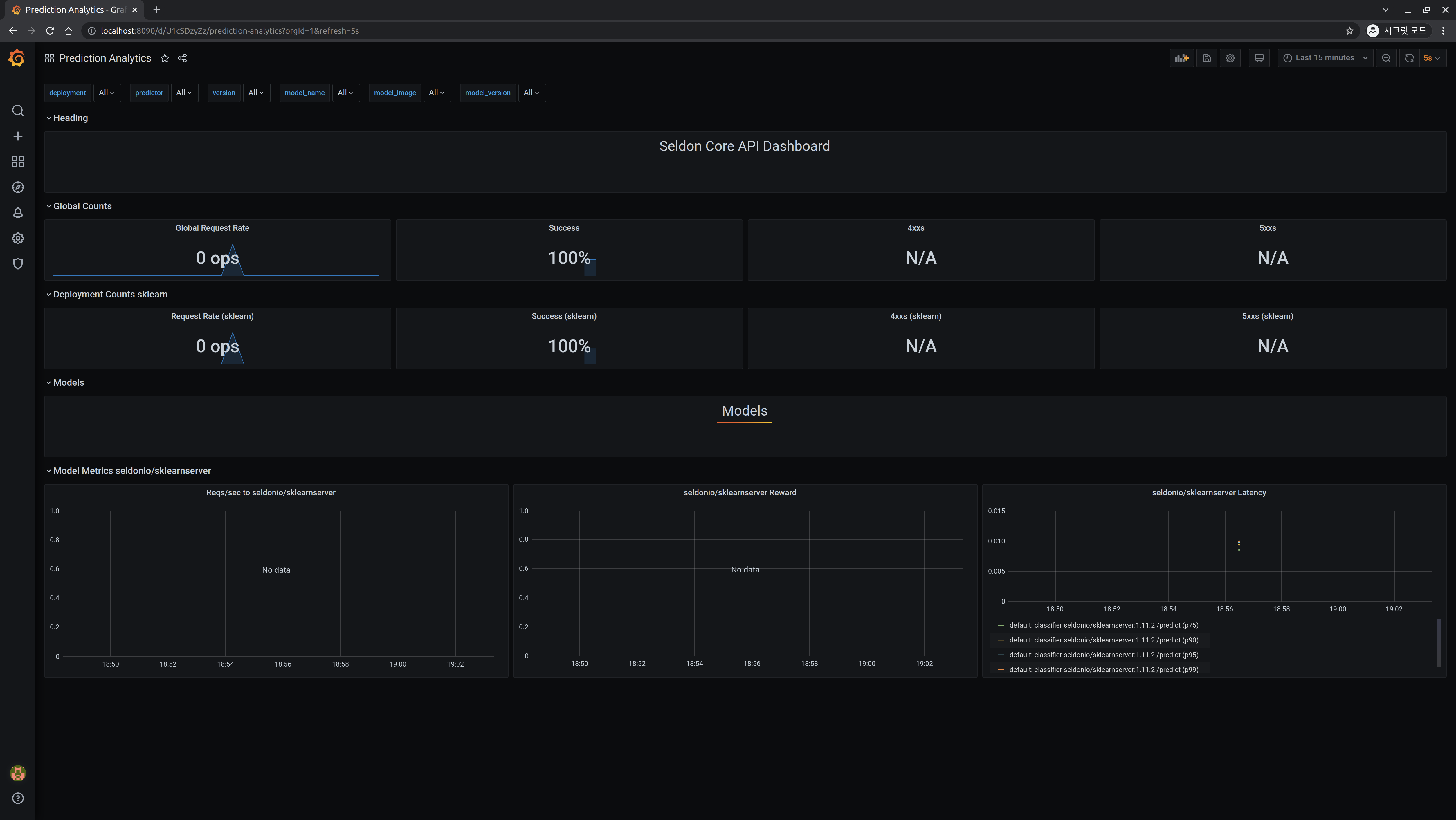 seldon-dashboard